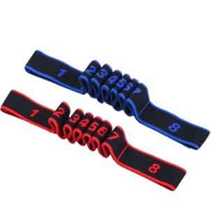 רצועת התנגדות