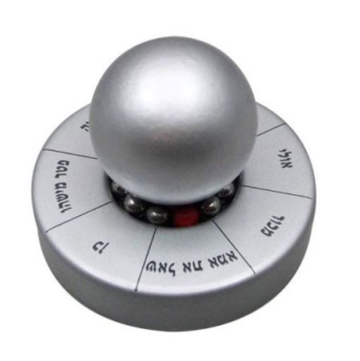 מחליט החלטות ממותג מחליט החלטות ממותג