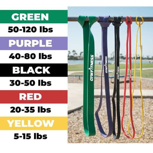 ערכת גומיות מתיחה מקצועיות