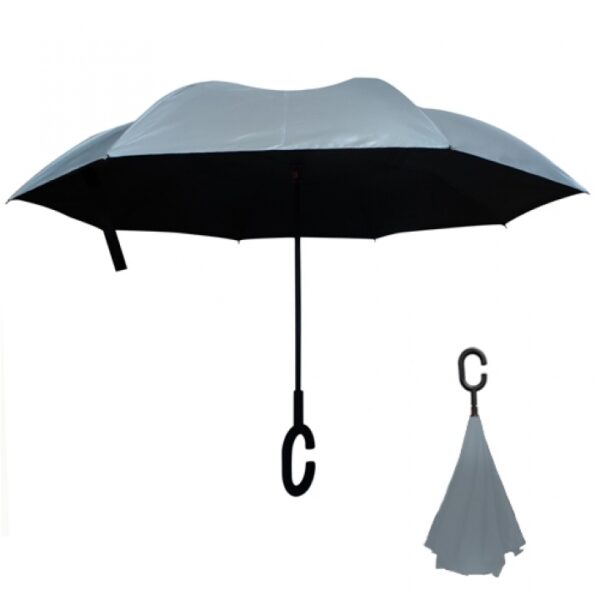 מטריה הפוכה